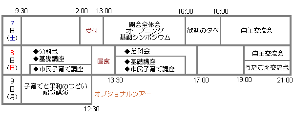 time table